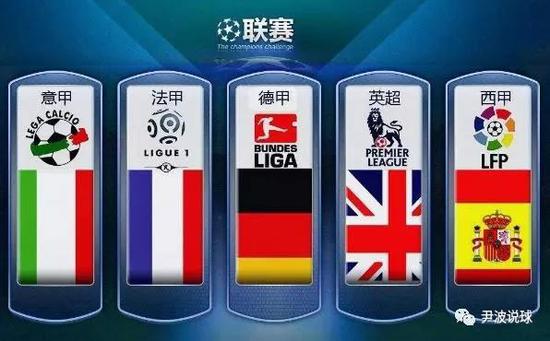 高的国际之